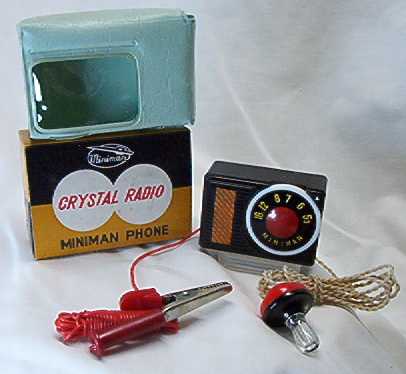 miniphone